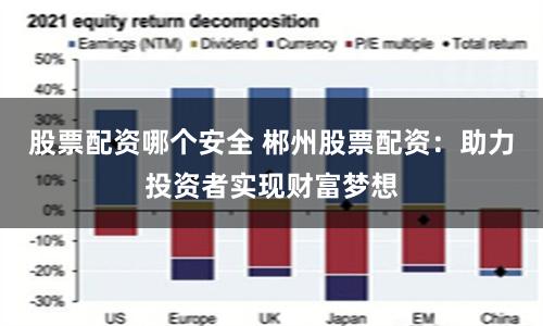 股票配资哪个安全 郴州股票配资：助力投资者实现财富梦想