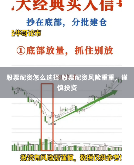 股票配资怎么选择 股票配资风险重重，谨慎投资