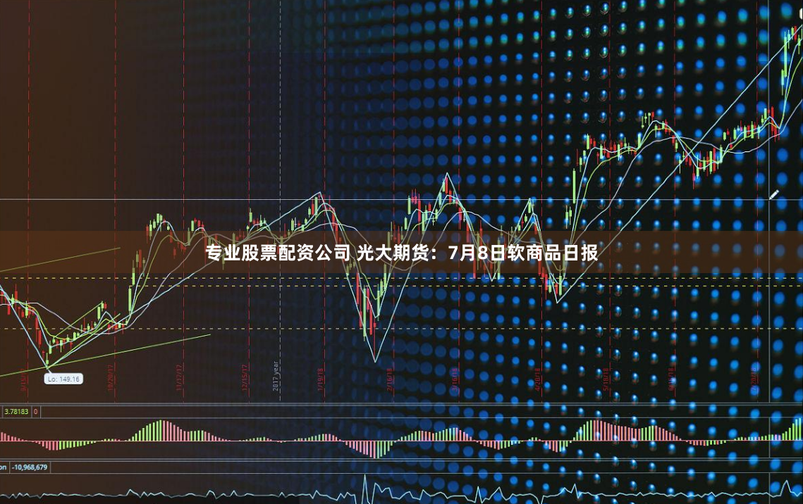 专业股票配资公司 光大期货：7月8日软商品日报