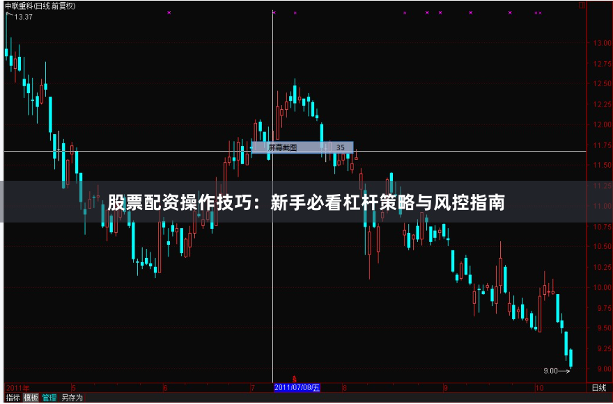 股票配资操作技巧:新手必看杠杆策略与风控指南